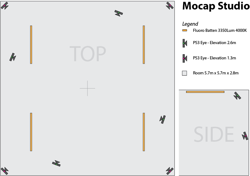 8Cam-Studio-Layout.png