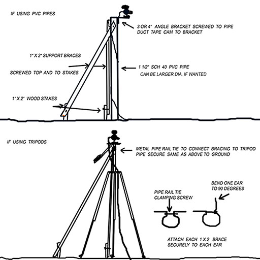 PVC Cam Stand.jpg